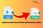 View this ad