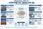 View this ad